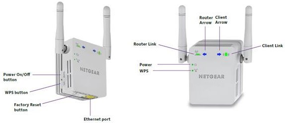 Netgear Extender Setup